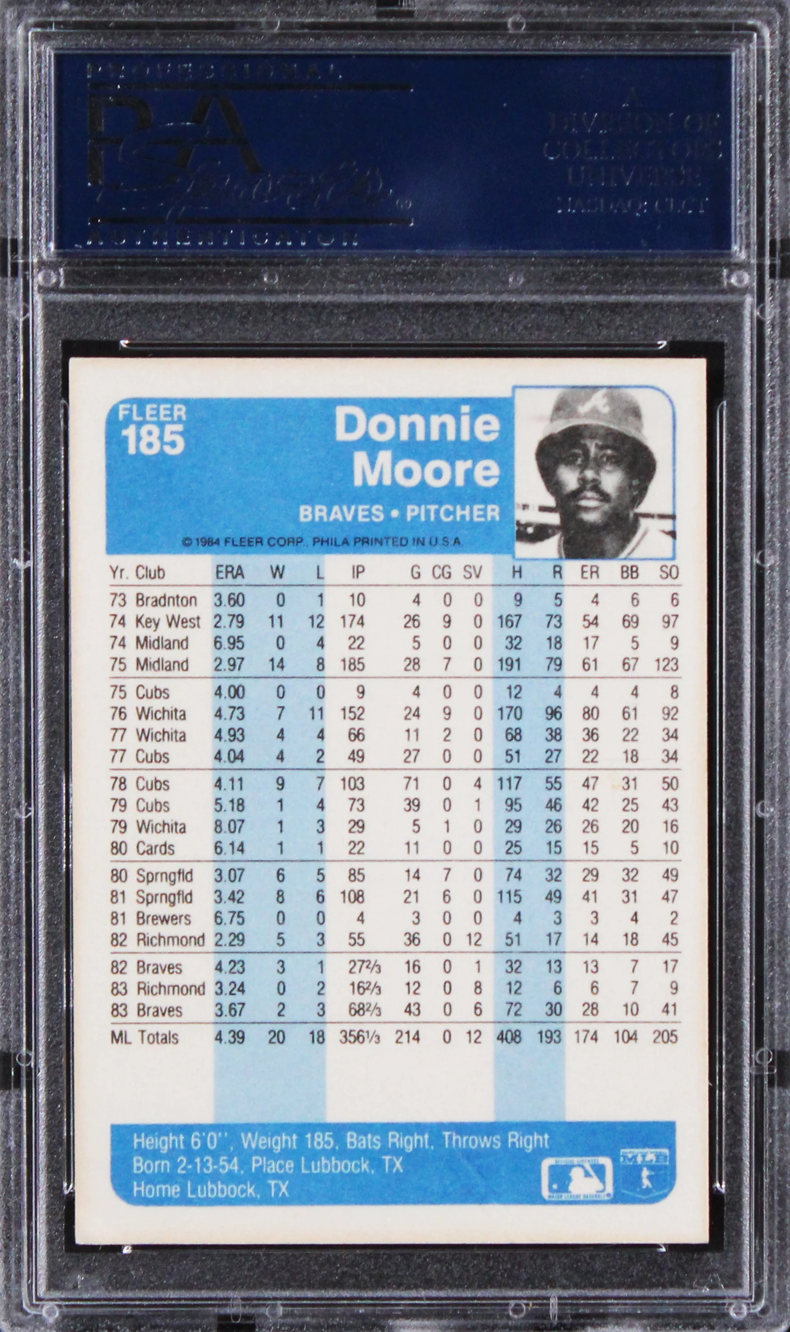 Braves Donnie Moore Authentic Signed 1984 Fleer #185 Card PSA/DNA Slabbed - Image 3