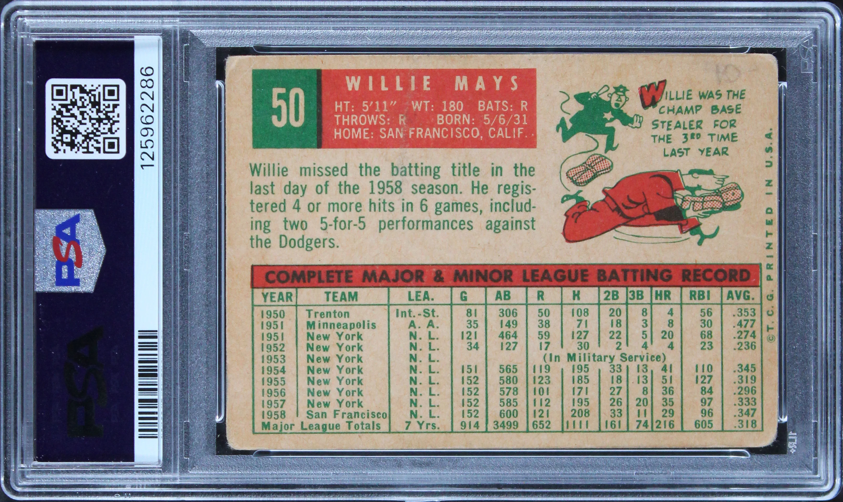 Giants Willie Mays Authentic Signed 1959 Topps #50 Card Auto 10! PSA/DNA Slabbed - Image 3
