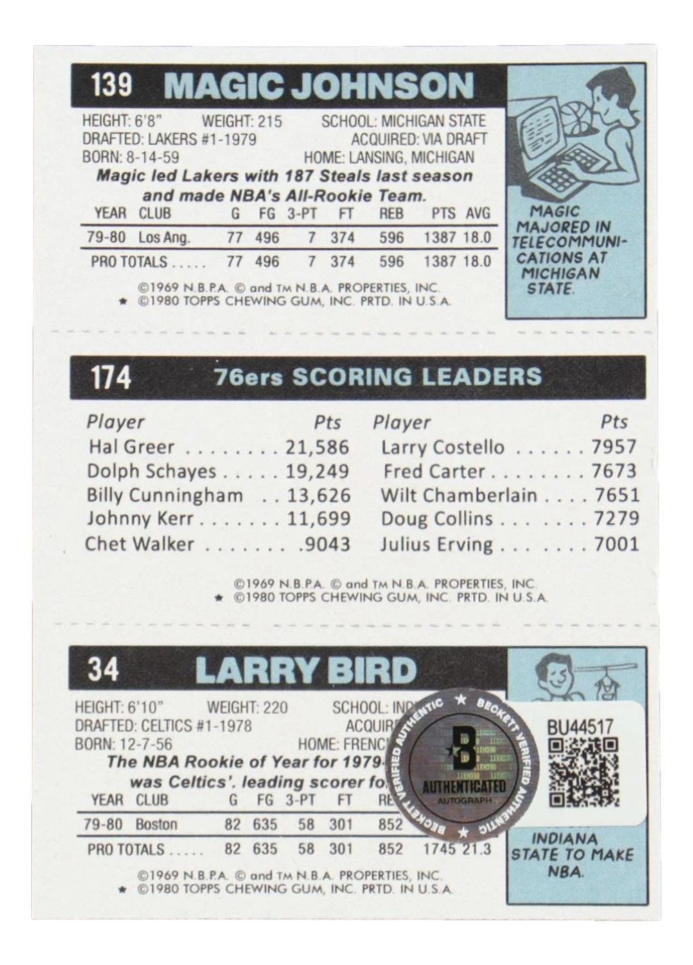 Julius Erving Signed Reprint 1980 Topps #174 Bird Magic Dr.J Card BAS - Image 2