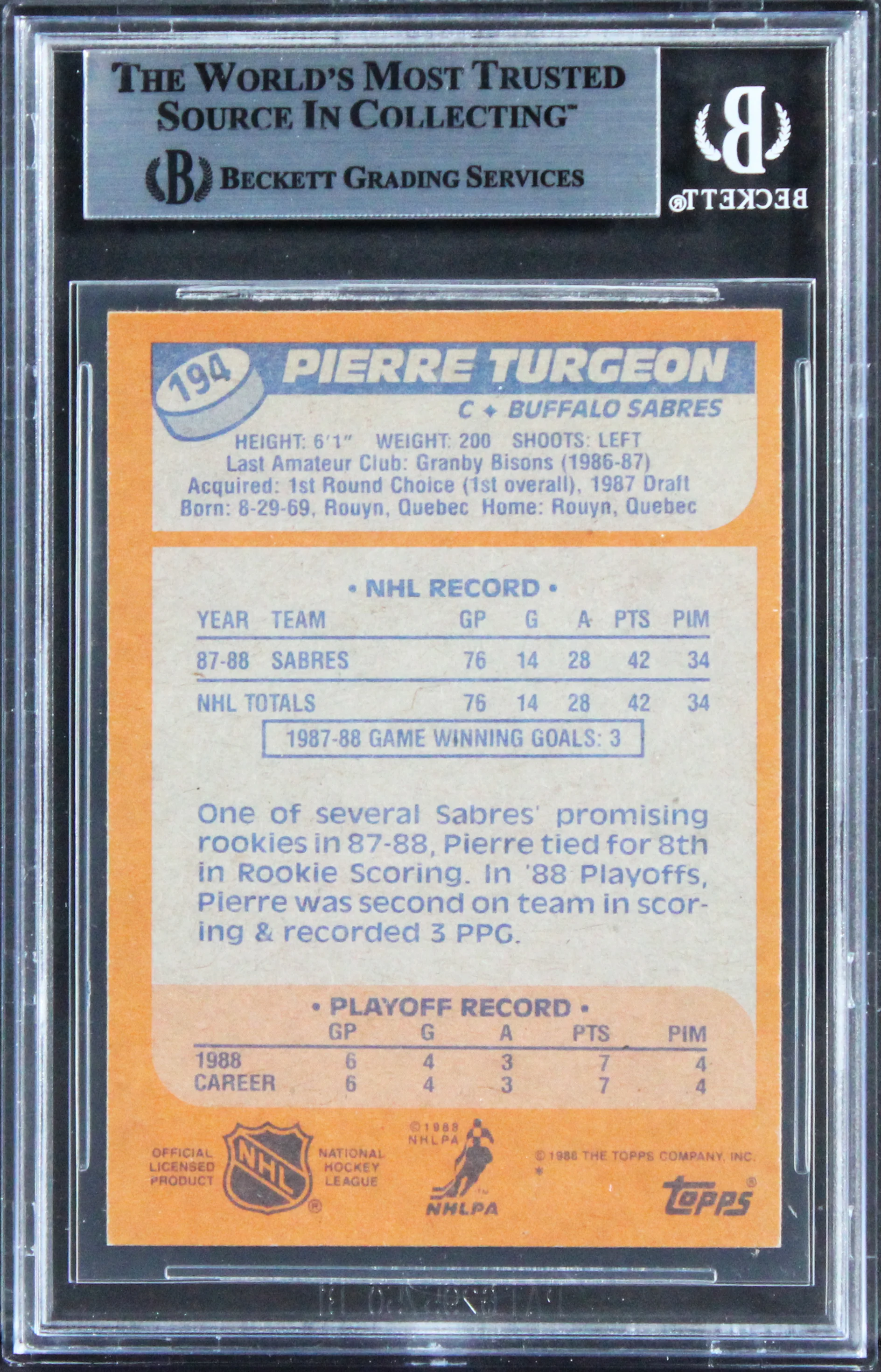 Sabres Pierre Turgeon Authentic Signed 1988 Topps #194 Card BAS Slabbed - Image 3